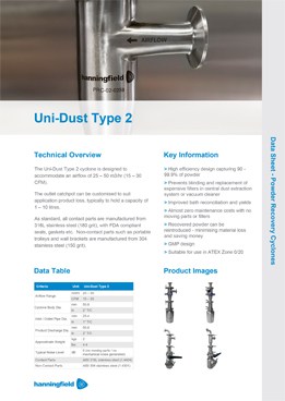 Uni-Dust Type 2 - Hanningfield